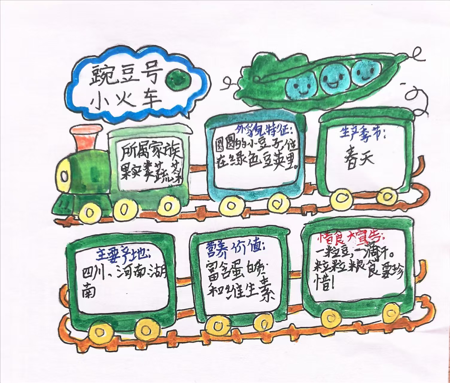 超能力档案卡 1