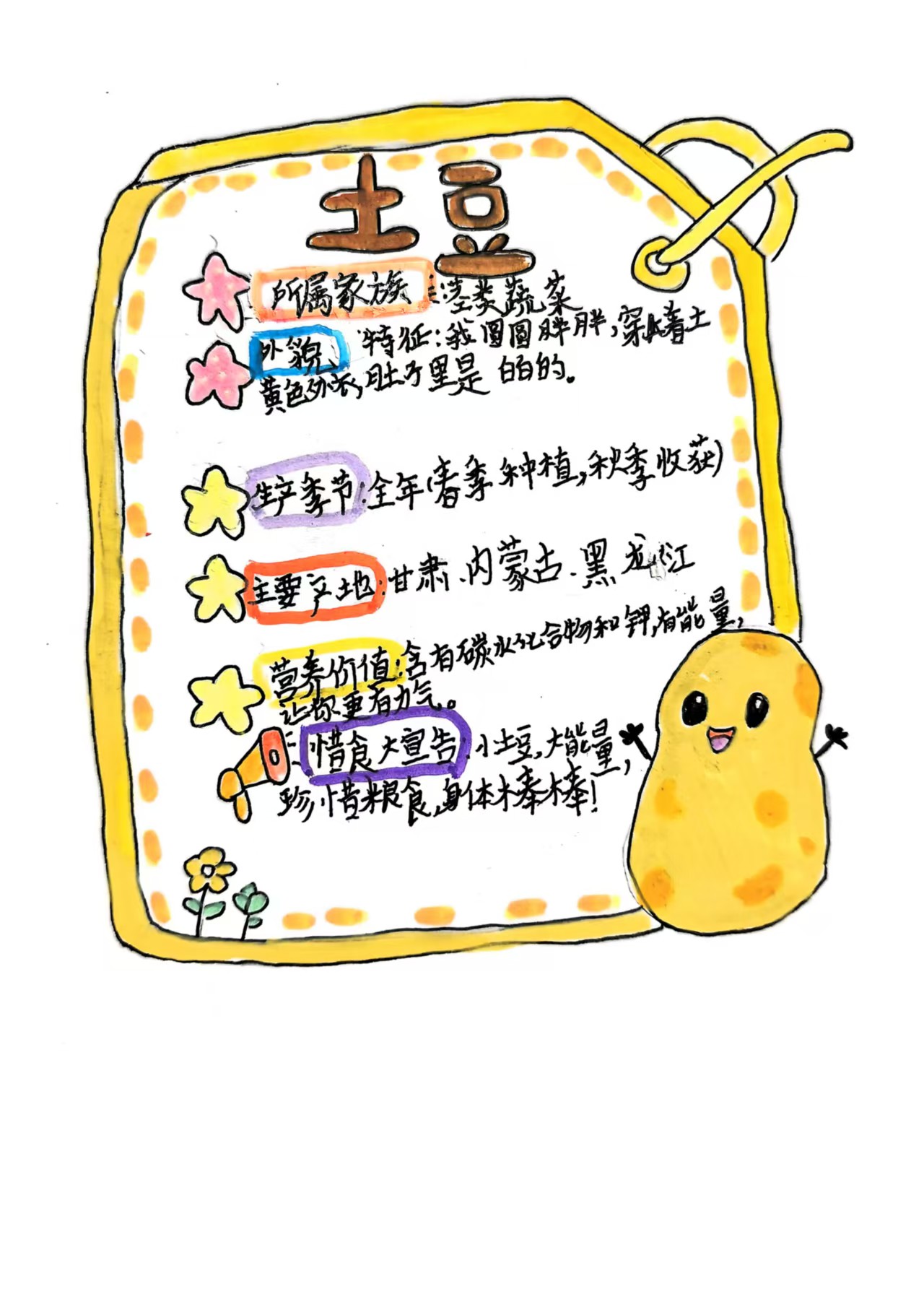 超能力档案卡 2