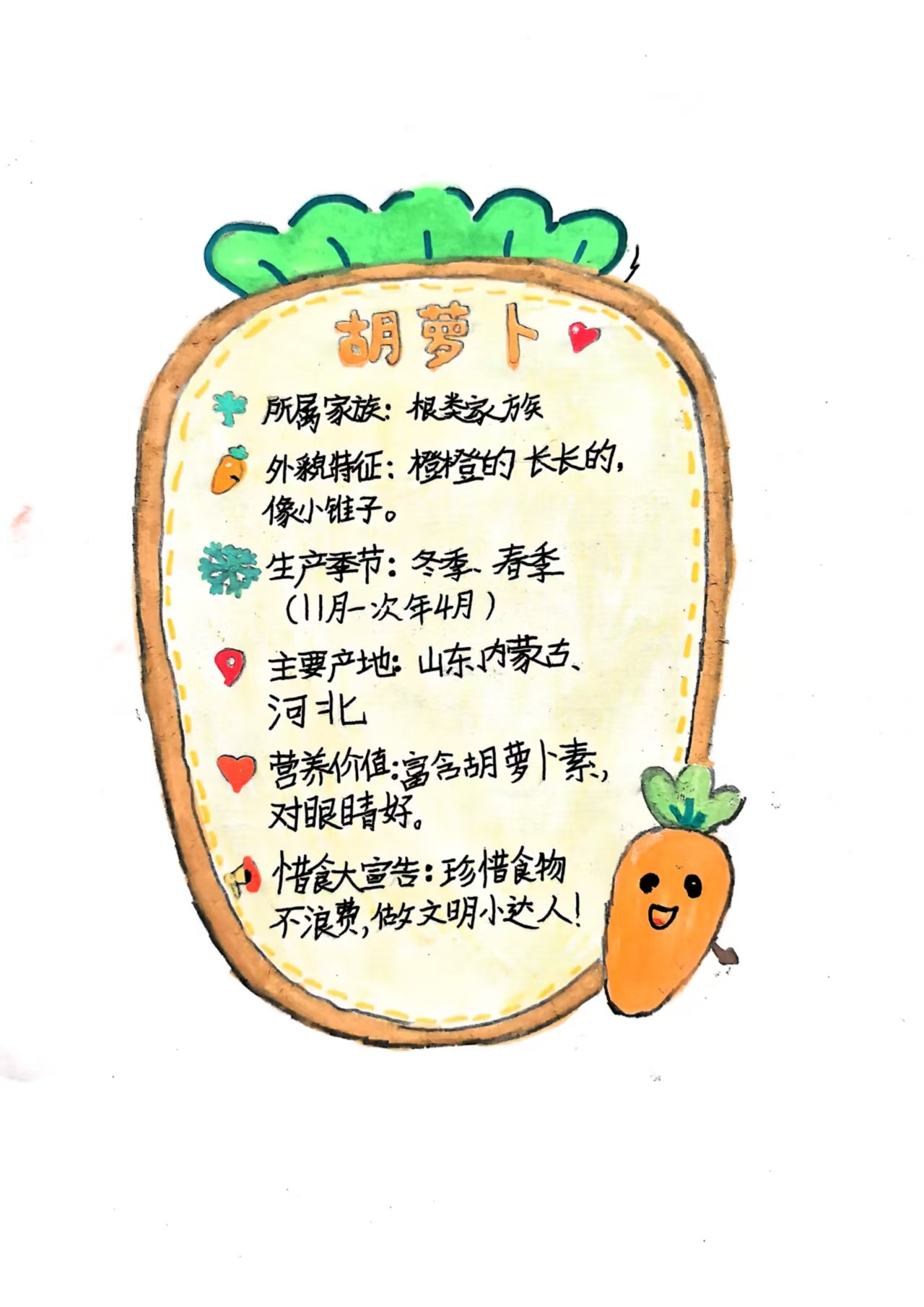 超能力档案卡 3
